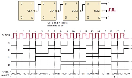 1960_Four-variable logic2.jpg